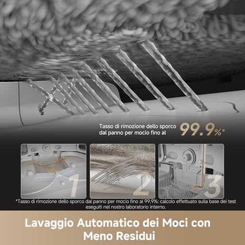 DREAME X50 Ultra Complete Robot Aspirapolvere, Rilevamento Degli Ostacoli con IA e Navigazione a 360ยฐ, Superare l'ostacolo di 6CM, Aspirazione Fino a 20000 Pa, Doppia Spazzola Antigroviglio