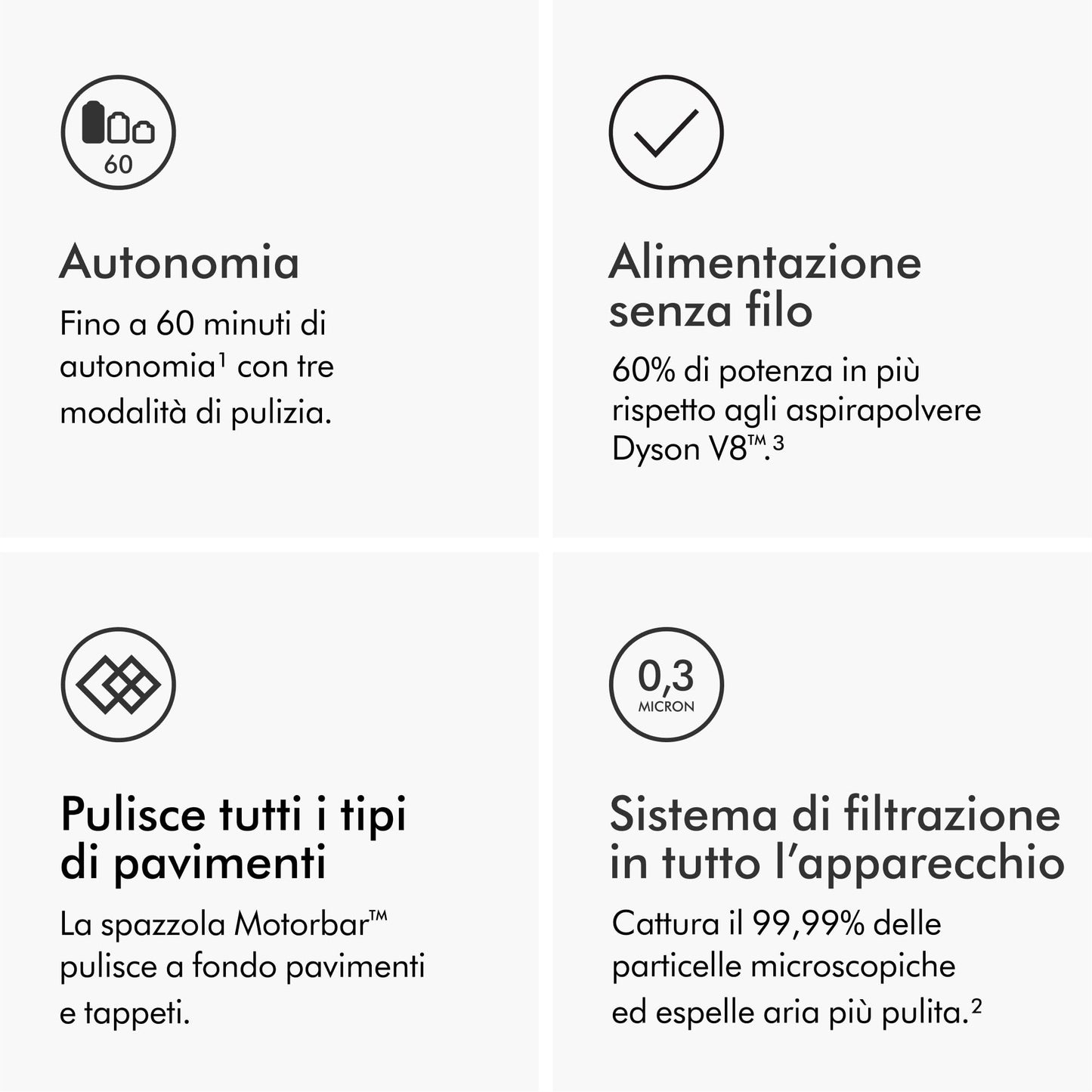 Dyson V11 Advanced™ Aspirapolvere senza filo–200 AW, 60 minuti di autonomia, Spazzola Motorbar anti groviglio, 3 modalità, schermo LCD, spazzola multifunzione, stazione di ricarica a muro,Nichel/Viola