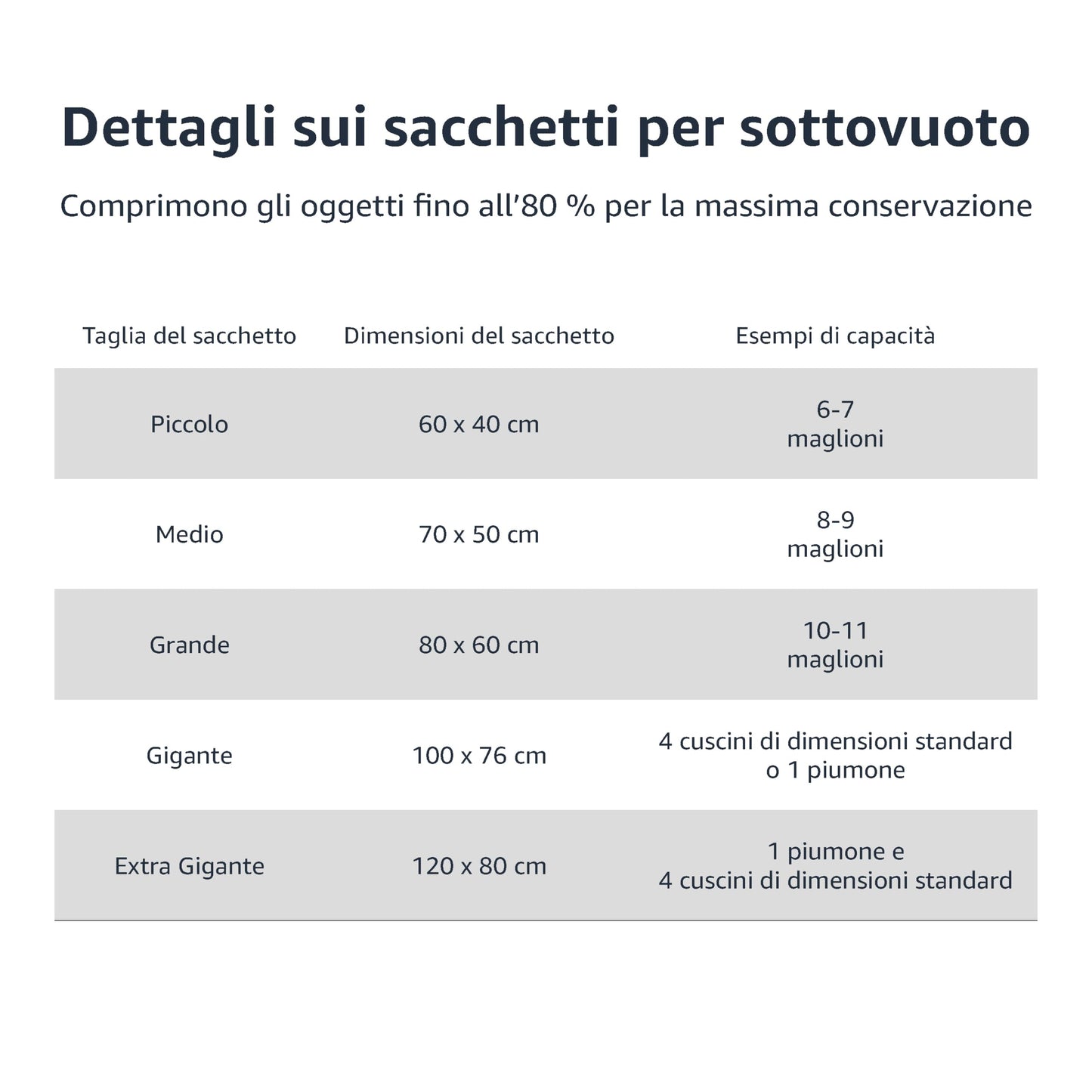 Amazon Basics Sacchetti sottovuoto con pompa a mano, Cerniera, misura grande, confezione da 5, Trasparente
