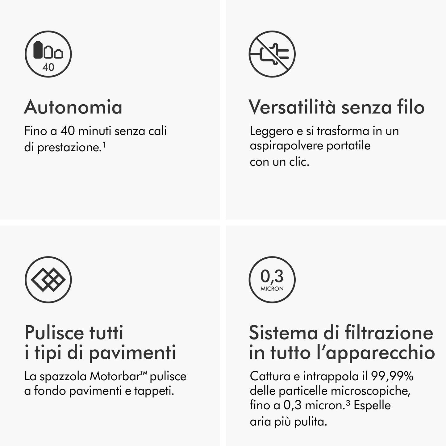 Dyson V8 Absolute™ Aspirapolvere senza filo – 115 AW,40 minuti di autonomia,Spazzola Motorbar anti groviglio, Spazzola a rullo morbido,bocchetta a lancia,stazione di ricarica a muro,Argento/Giallo