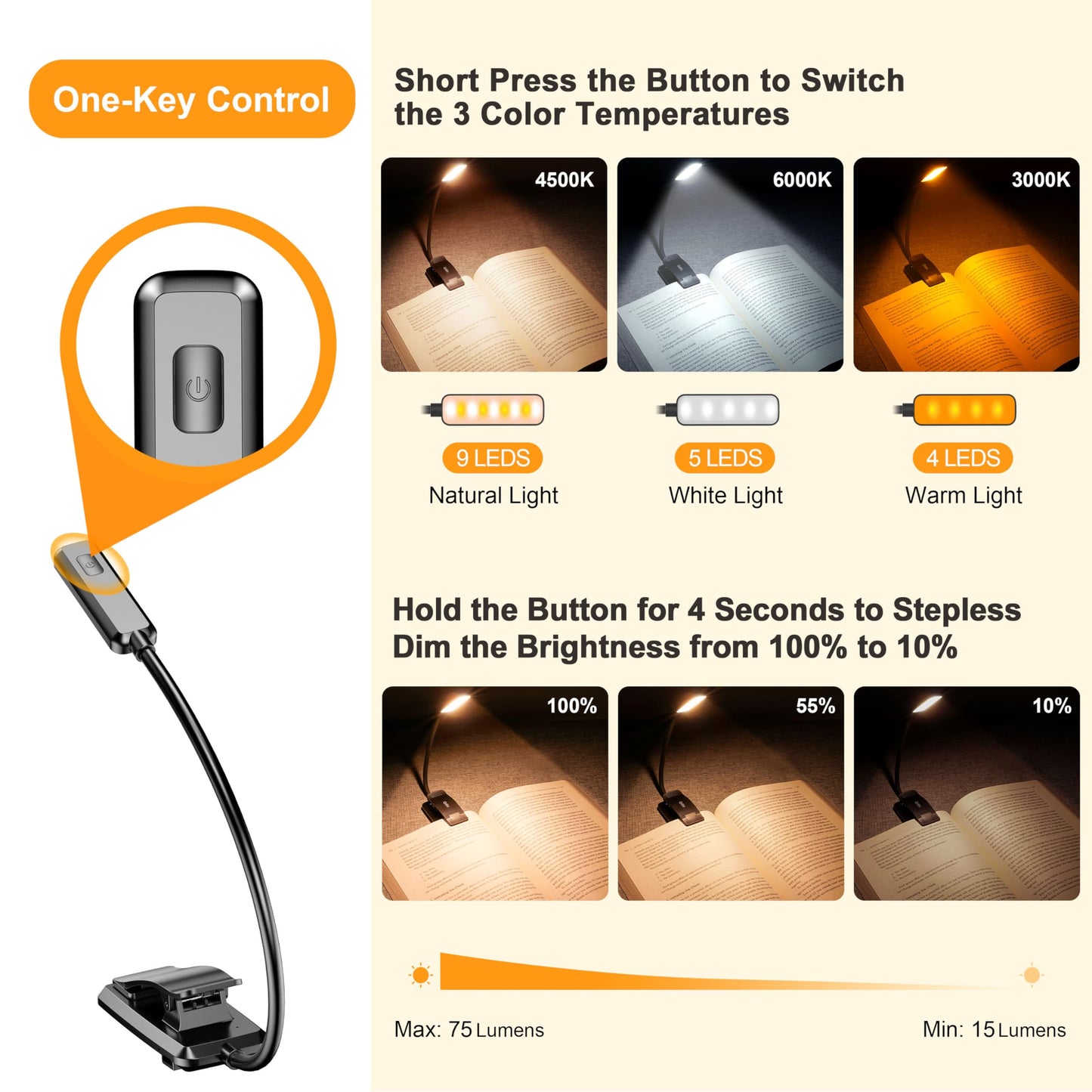 Gritin Lampada da Lettura, Luce Lettura Ricaricabile USB con 9 LED 3 modalità, Dimmerabile Senza Livelli, Lampada Luce Libro Portatile con Clip, Ideale per E-Reader, Studio, Letto, Viaggi, Tablet