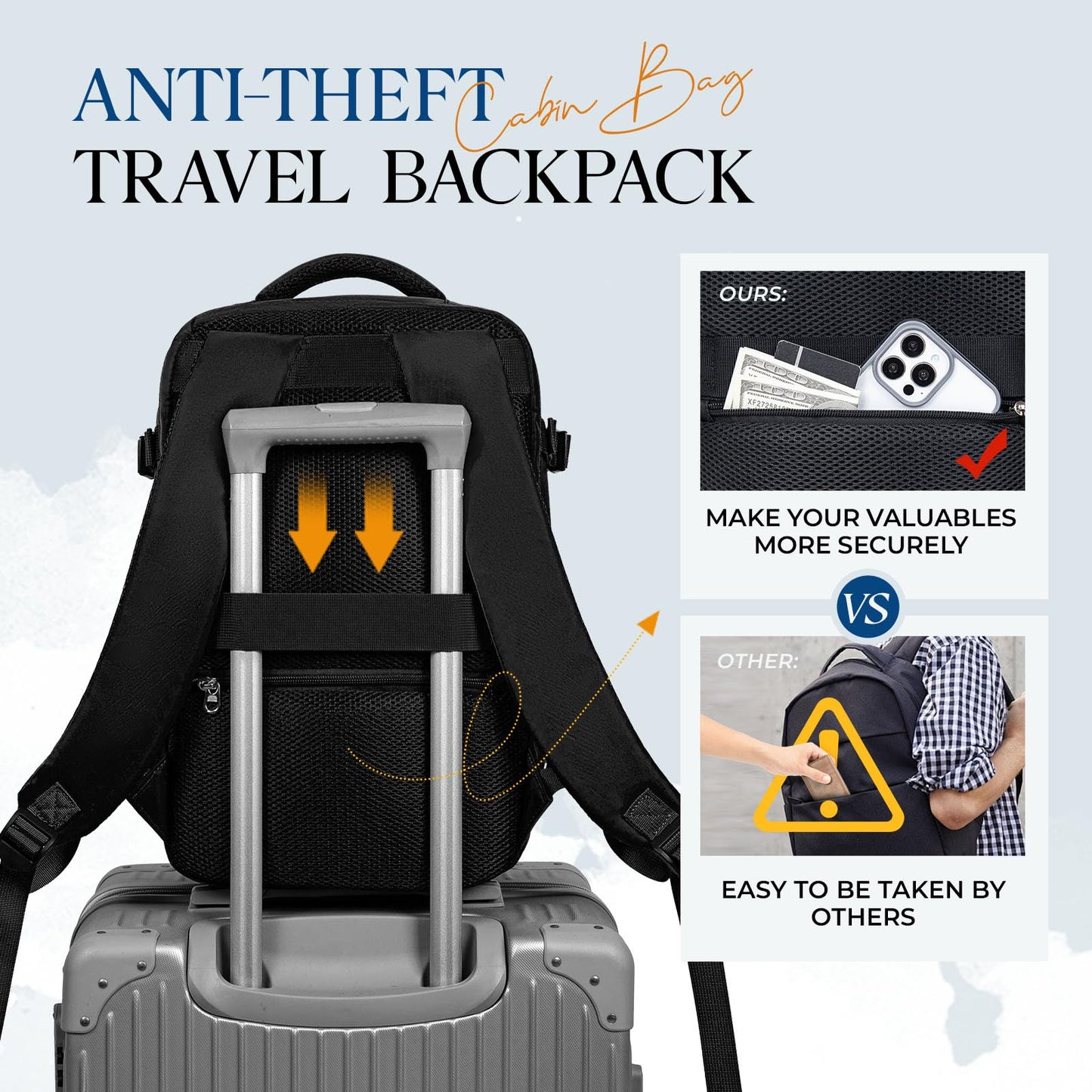 VMIKIV Bagaglio a Mano 40x20x25 per Ryanair Zaino da Viaggio Aereo Piccolo Borsa da Cabina per Voli Zaino Donna Uomo,14 Pollici Zaini Porta PC per Scuola Trekking Lavoro,Borsa Antifurto